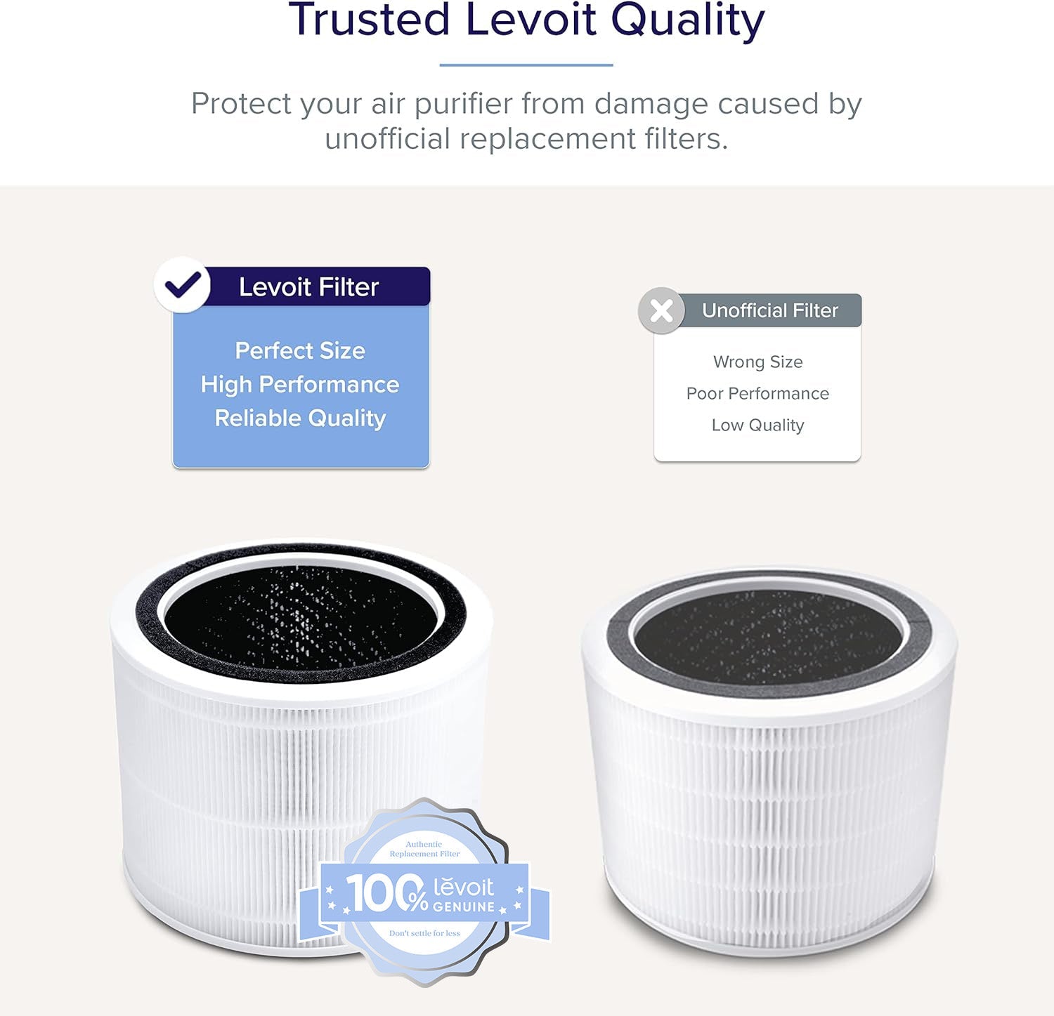 Core 200S-P Replacement Filter 2-Pack - Image 3