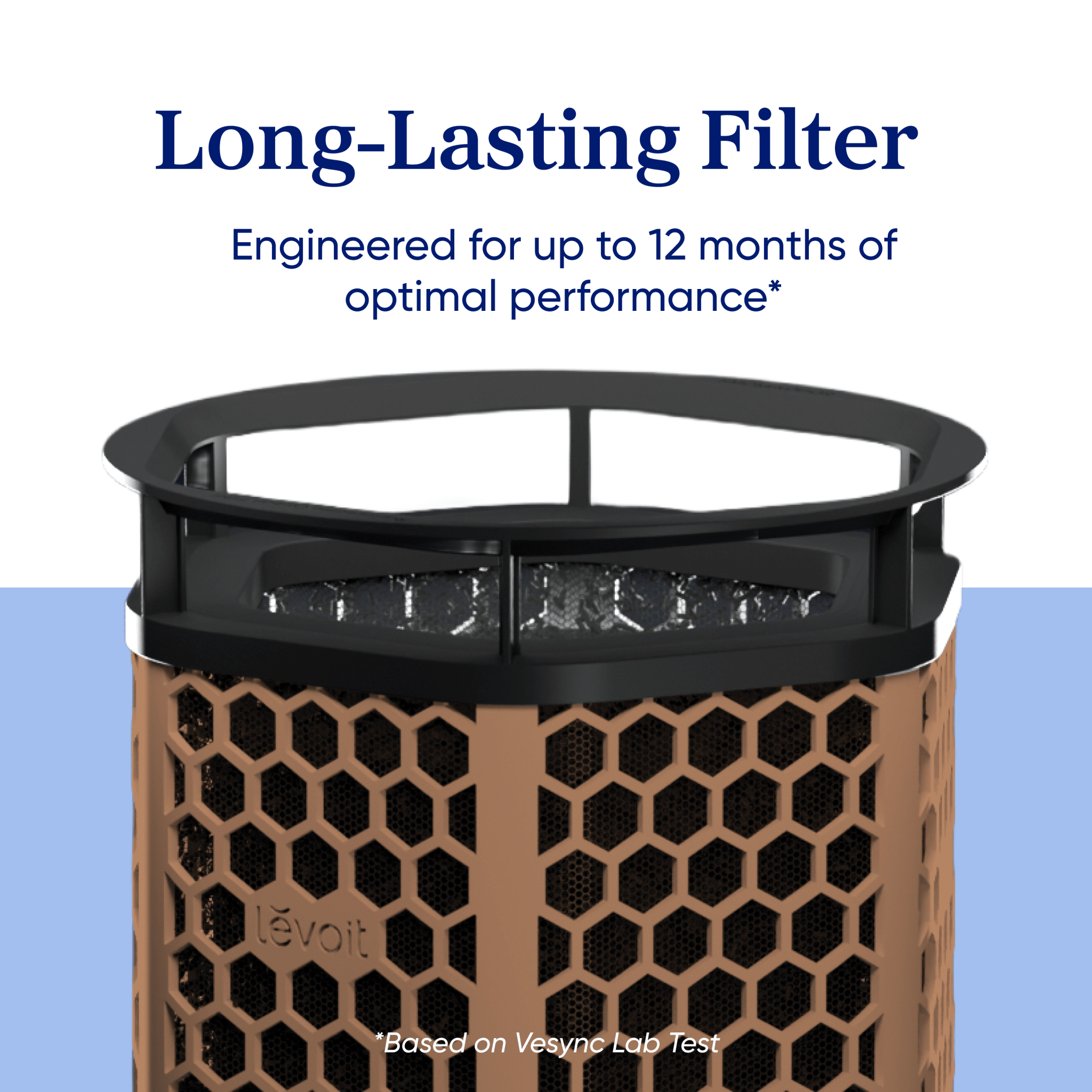 Wildfire Protection Bundle - Levoit Eleva™ 300X + Premium Filter - Image 9