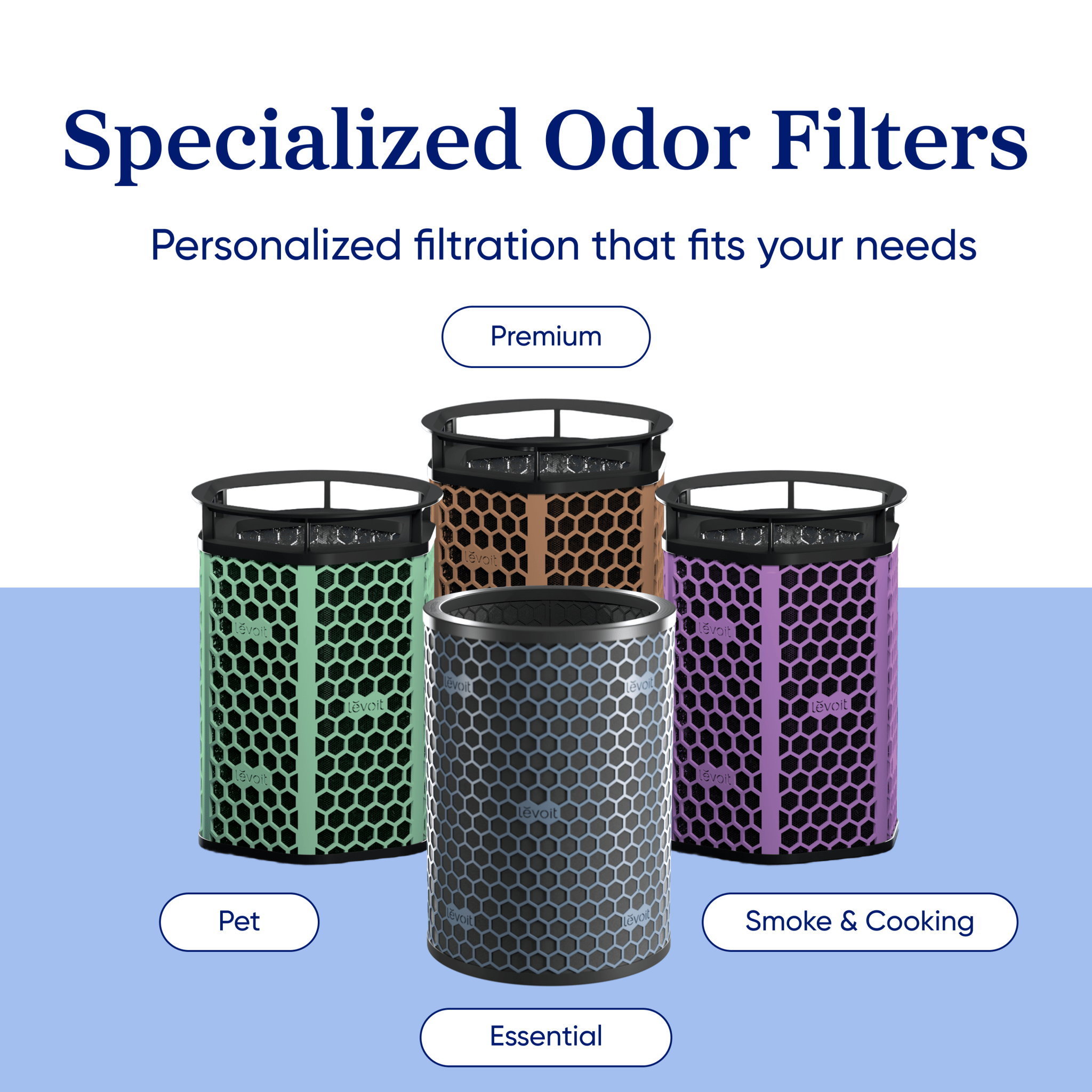 Wildfire Protection Bundle - Levoit Eleva™ 300X + Premium Filter - Image 11