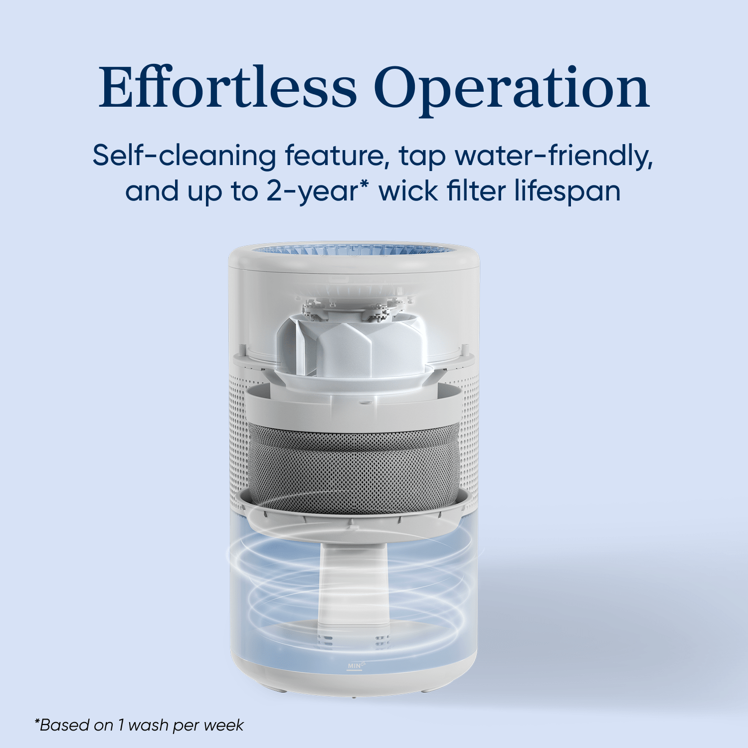 Levoit Superior™ Studio Smart Evaporative Humidifier - Image 5