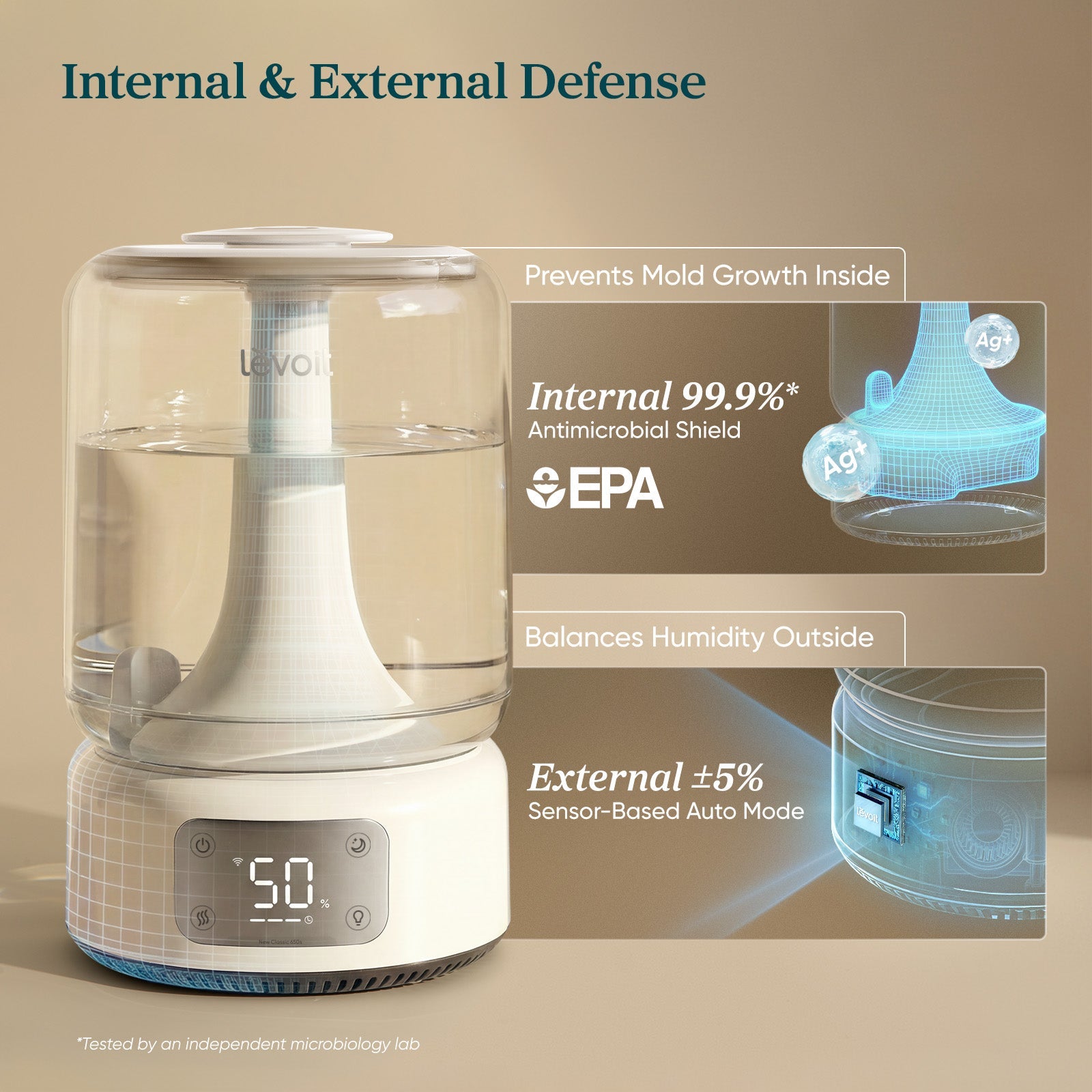 NeoClassic 650S Smart Humidifier - Image 3