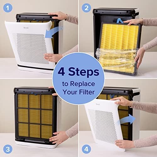 Levoit Vital 200S-P Pet Allergy Carbon Replacement Filter - Image 6